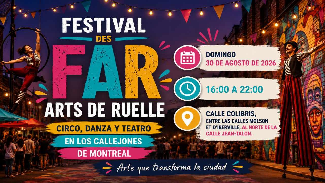 Recomendaciones para el fin de semana
