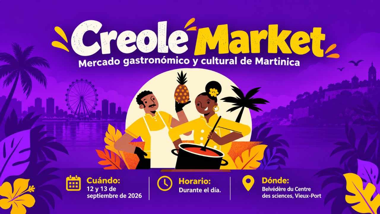 Recomendaciones para el fin de semana