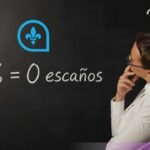 ¿Por qué la CAQ obtuvo 0 escaños con 13% de votos?
